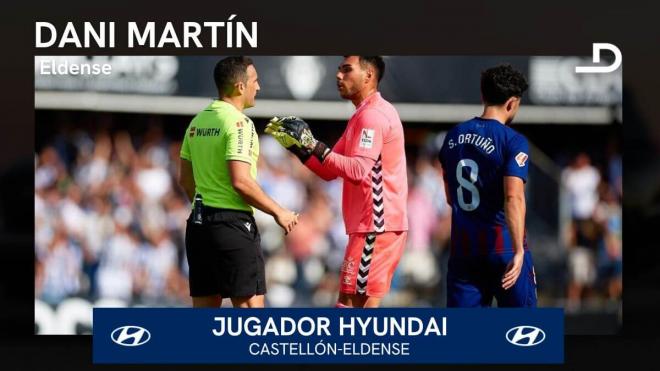 Dani Martín, Jugador Hyundai del Castellón-Eldense.
