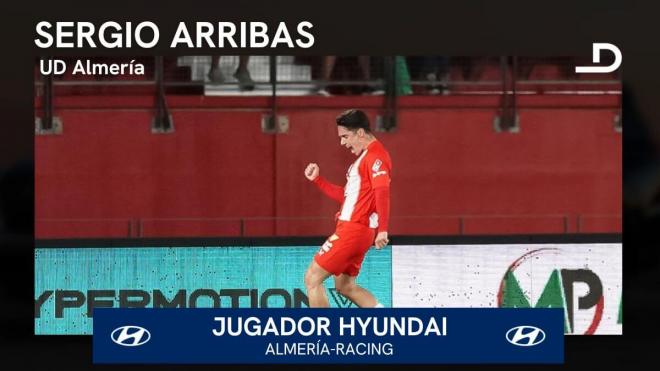 Sergio Arribas, Jugador Hyundai del Almería-Racing.