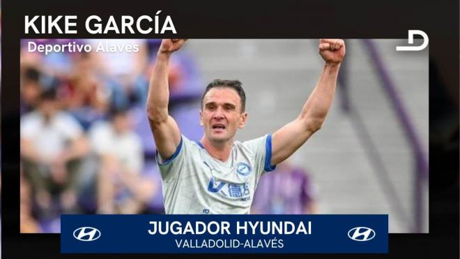 Kike García, Jugador Hyundai del Valladolid-Alavés.