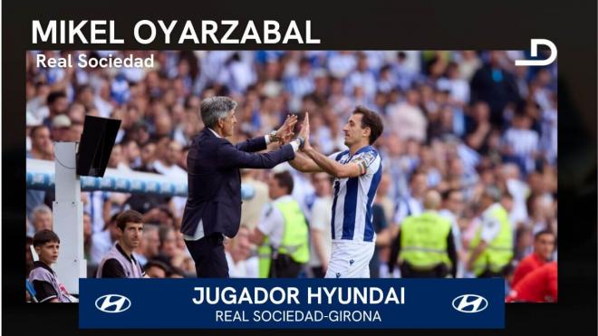 Mikel Oyarzabal, Jugador Hyundai del Real Sociedad-Girona.