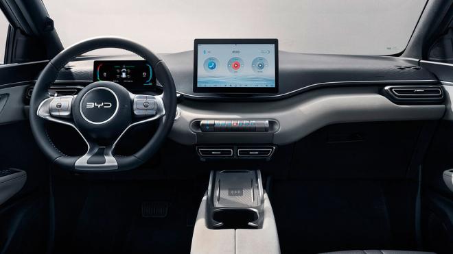 BYD Dolphin Surf
