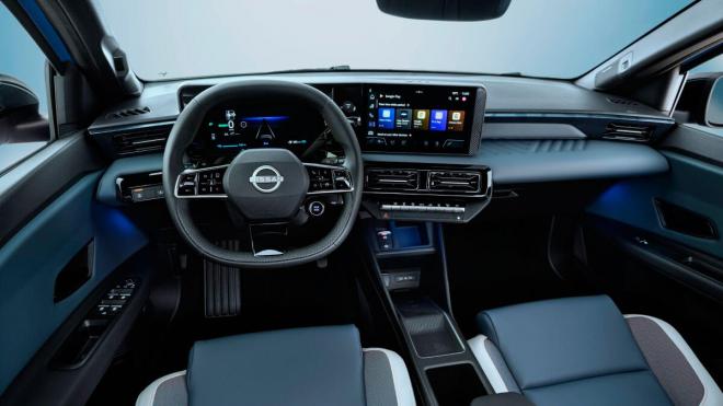 Nissan Micra 2025