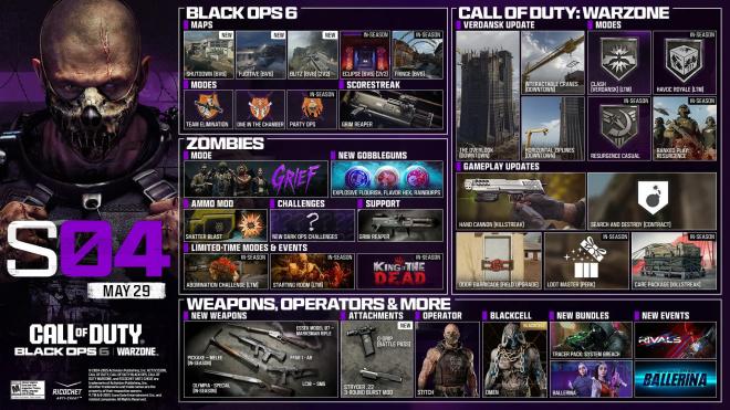 Novedades en Call of Duty Temporada 04