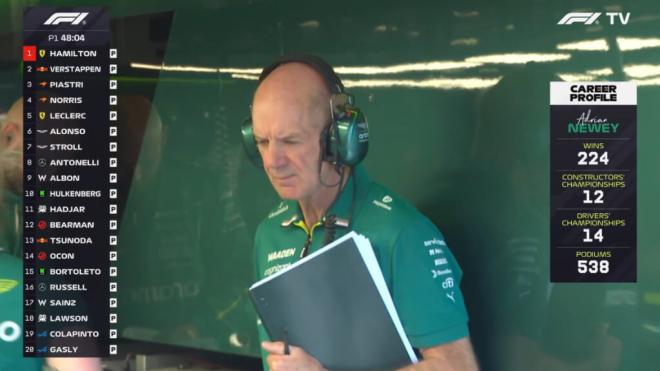 Adrian Newey, en el box de Fernando Alonso durante el Gran Premio de Mónaco (Foto: F1).