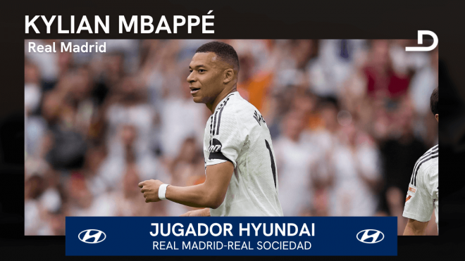 Kylian Mbappé, Jugador Hyundai del Real Madrid-Real Sociedad