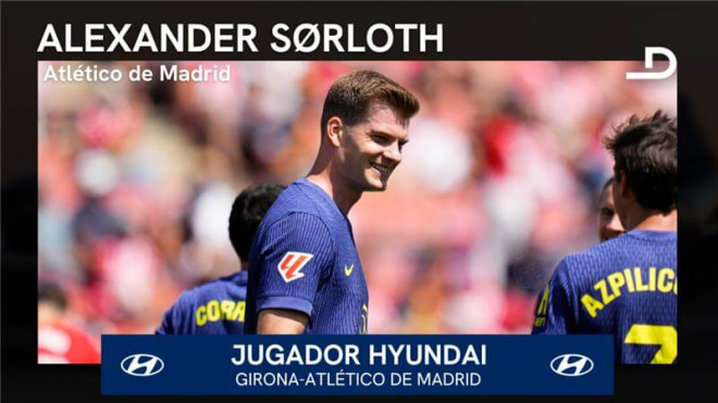 Alexander Sorloth, Jugador Hyundai del Girona-Atlético de Madrid