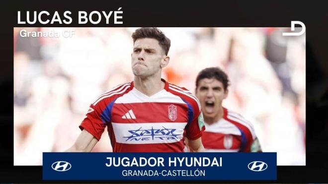 Lucas Boyé, jugador Hyundai del Granada-Castellón.