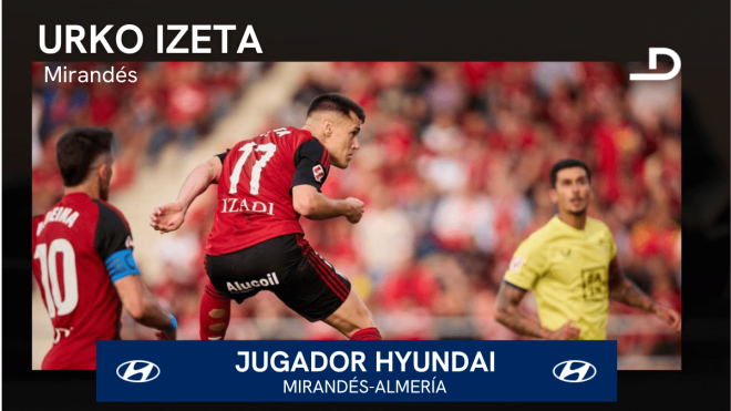 Urko Izeta, Jugador Hyundai del Mirandés-Almería.