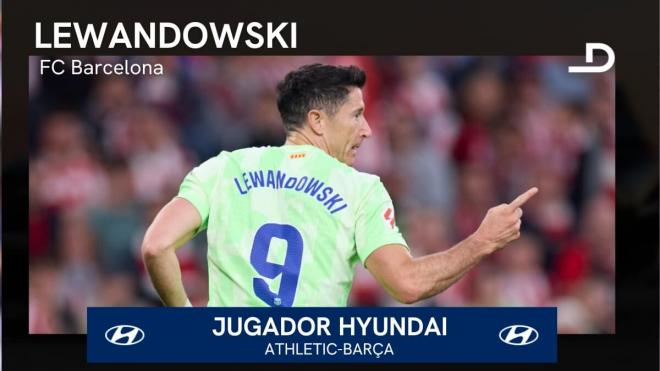 Robert Lewandowski, Jugador Hyundai Athletic - Barça
