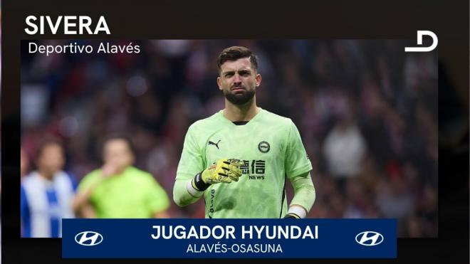 Antonio Sivera, Jugador Hyundai del Alavés - Osasuna