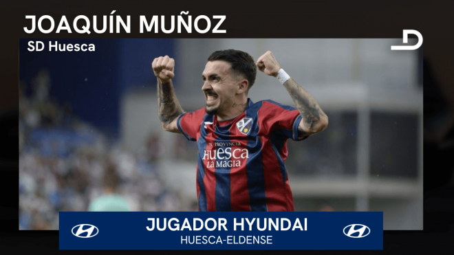 Joaquín Muñoz, Jugador Hyundai de la jornada 42 en LALIGA HYPERMOTION