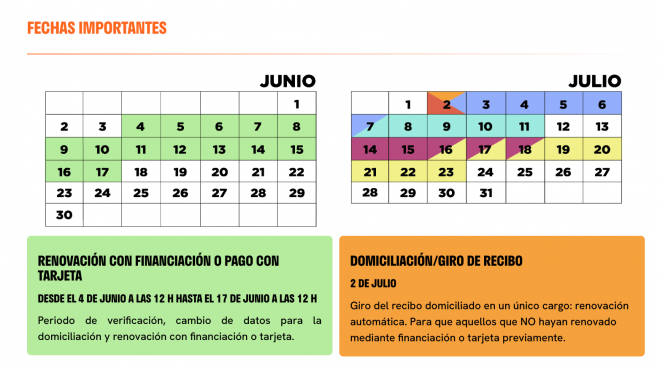 Calendario campaña de abonos