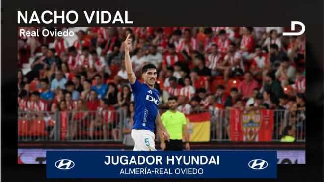 Nacho Vidal, Jugador Hyundai del Almería-Real Oviedo.