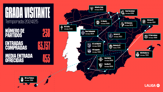 Las entradas de la grada visitante