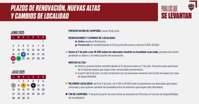 Campaña de abonos del Levante UD