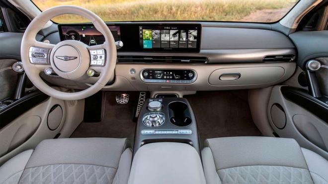Genesis GV60