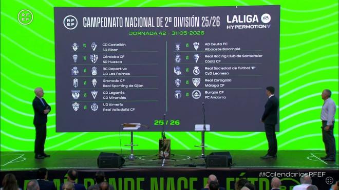 Última jornada de LaLiga Hypermotion 25/26.