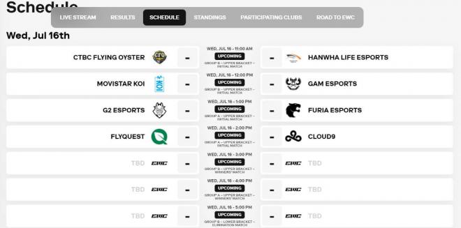 Los partidos y horarios de grupos de la Esports World Cup 2025 de LoL con KOI yG2
