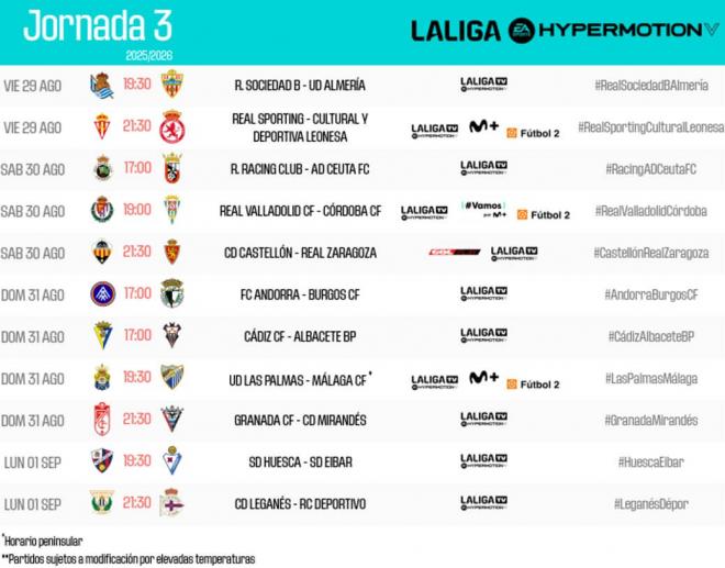 Horarios de la jornada 3 de LALIGA HYPERMOTION (Foto: LaLiga).