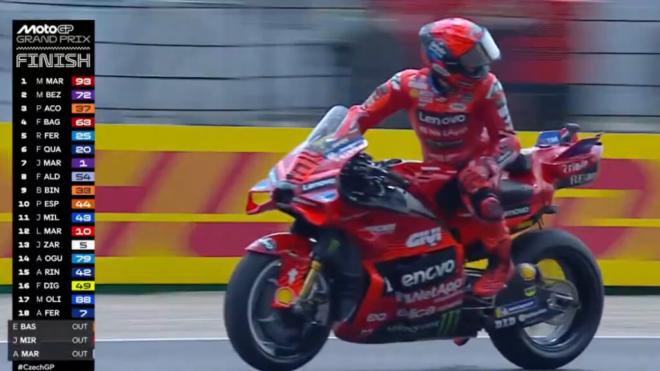 Marc Márquez, en Brno (Foto: MotoGP).
