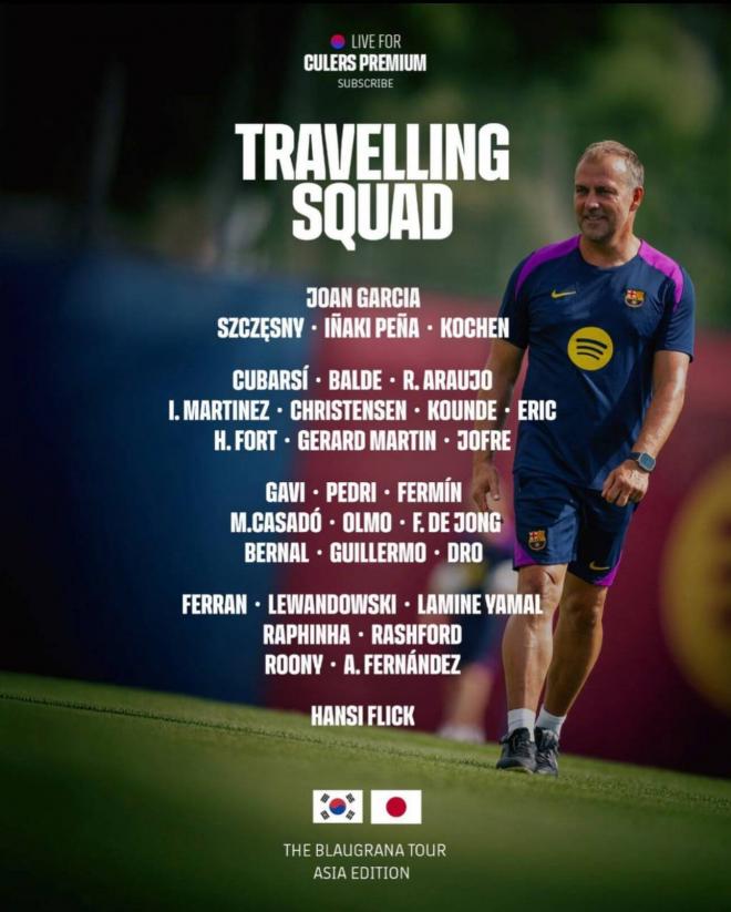 La convocatoria del FC Barcelona para Japón (FCB)