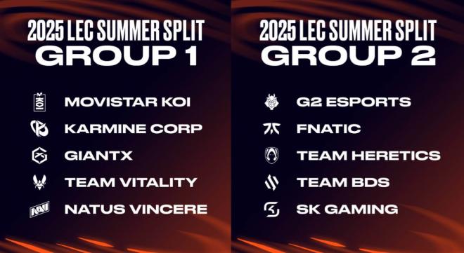 La LEC adquiere un nuevo formato por grupos para el Summer Split 2025
