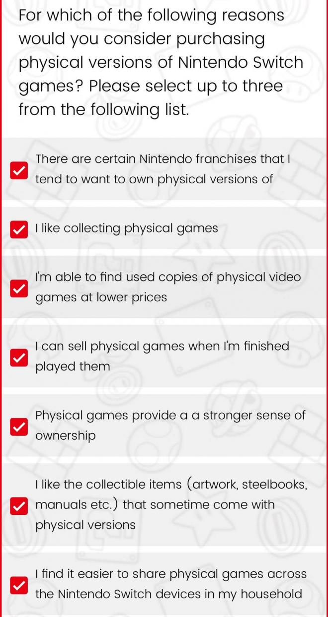 La encuesta de Nintendo sobre la preferencia de juegos físicos o digitales