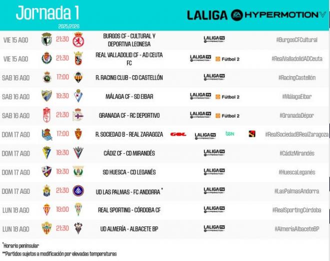 Horarios de la jornada 1 en LALIGA HYPERMOTION (Foto: LaLiga).