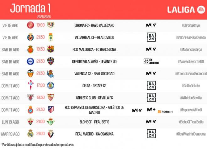 Horarios de la jornada 1 de LaLiga EA Sports.