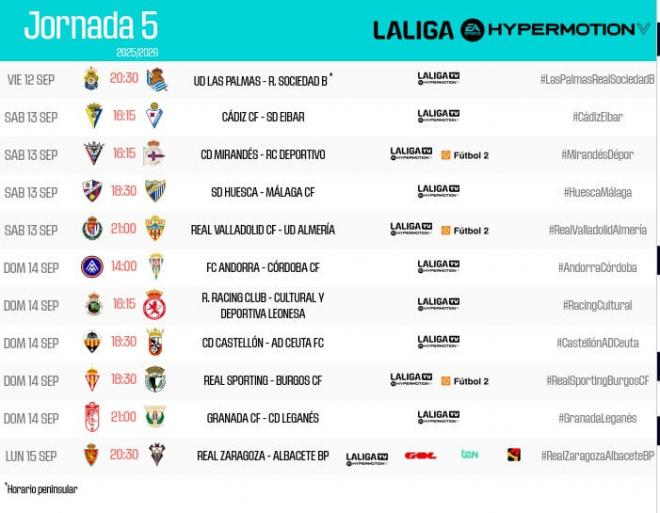 Fechas y horarios de la jornada 5 en LaLiga Hypermotion.