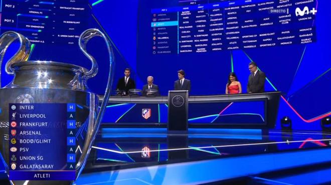 El Atlético de Madrid aparece en el sorteo de la Champions a falta del calendario.
