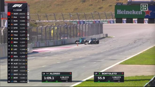George Russell y Fernando Alonso, en el FP3 de Holanda (Foto: DAZN).