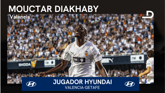 Mouctar Diakhaby, Jugador Hyundai de la jornada 3 de LALIGA EA SPORTS.