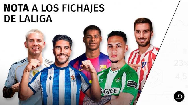 Fichajes de LaLiga EA Sports 2025.
