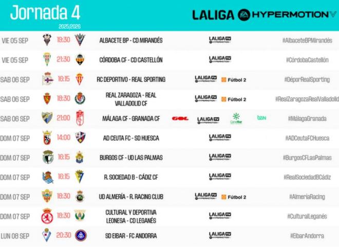 Real Sociedad - Cádiz CF y el resto de la jornada 4 en LALIGA HYPERMOTION