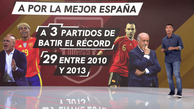 España en busca de un nuevo récord de partidos sin perder (ElDesmarque)