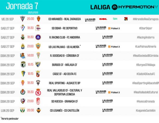 Horarios, fechas y televisiones de la jornada 7 en LALIGA HYPERMOTION (Foto: LALIGA).