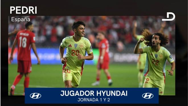 Pedri, Jugador Hyundai de la primera jornada de clasificación para el Mundial.