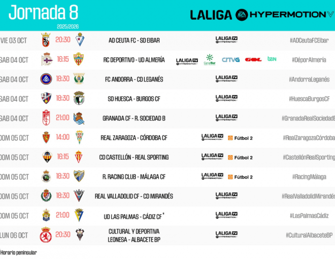 Horarios de la jornada 8 de LALIGA Hypermotion.