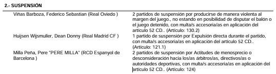 El documento de la RFEF de las sanciones tras la jornada 4 de LALIGA (RFEF)