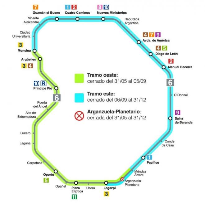Las obras de la línea 6 del metro de Madrid (Consorcio regional de transporte de Madrid)