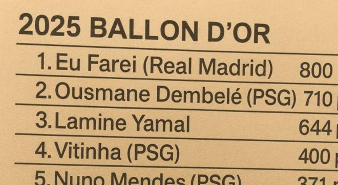 Uno de los memes del Balón de Oro 2025.