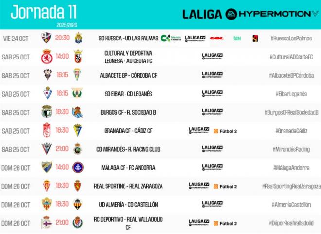 Horarios de la jornada 11 de LALIGA Hypermotion (Foto: LALIGA).