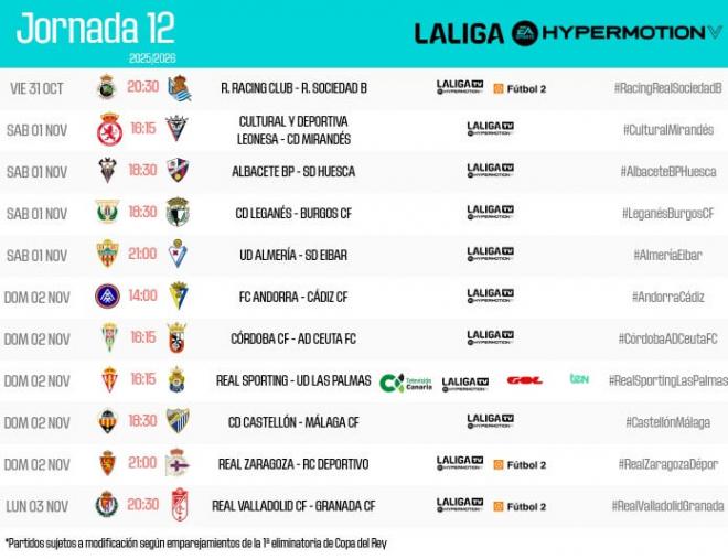 Horarios de la jornada 12 en LALIGA HYPERMOTION (Foto: LALIGA).