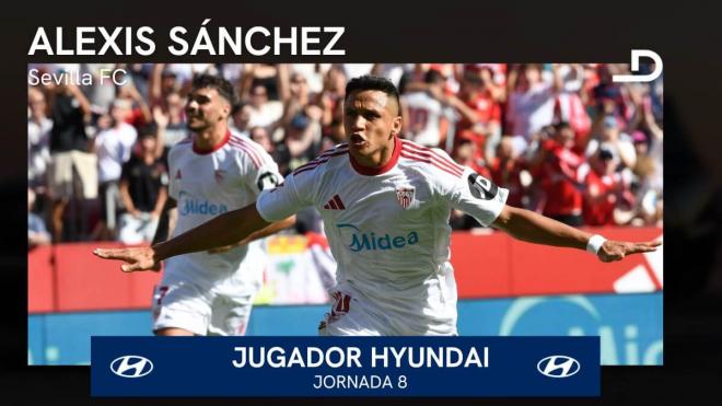 Alexis Sánchez, Jugador Hyundai de la jornada 8 de LALIGA EA SPORTS