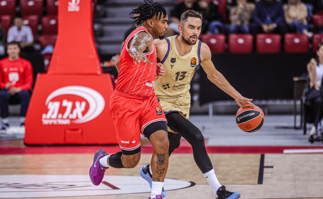 Hapoel Tel Aviv ya ha jugado dos partidos en la Euroliga (Foto: FC Barcelona)