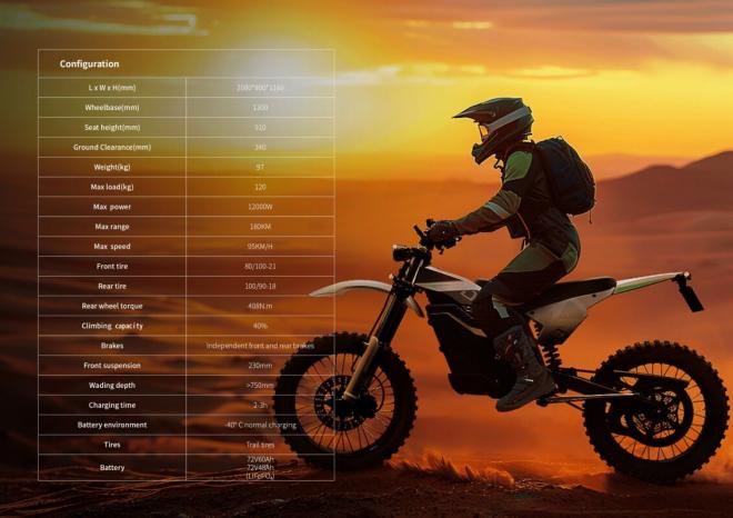 Moto eléctrica Dimentro.