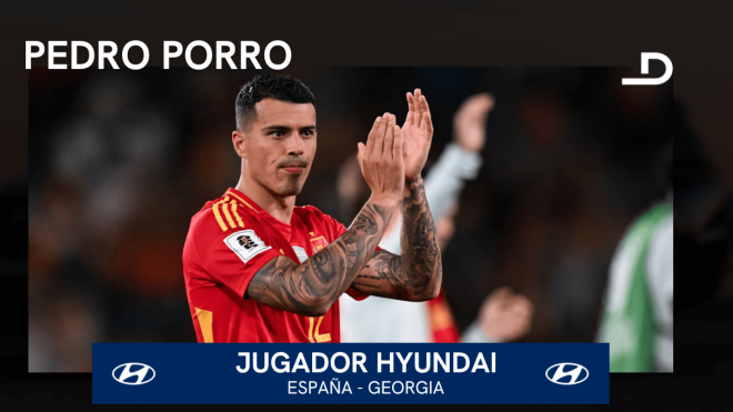 Pedro Prro, Jugador Hyundai del España - Georgia.