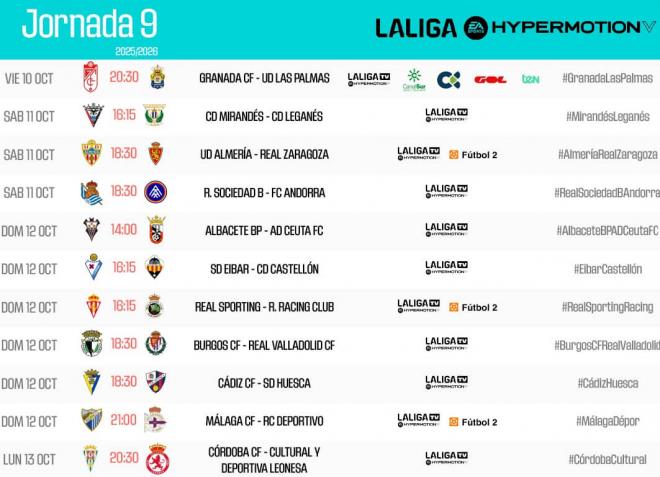 Horarios y dónde ver en TV y online los partidos de la jornada 9 en LALIGA HYPERMOTION.
