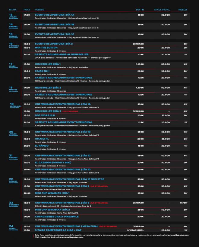 FInal CNP Winamax 2025